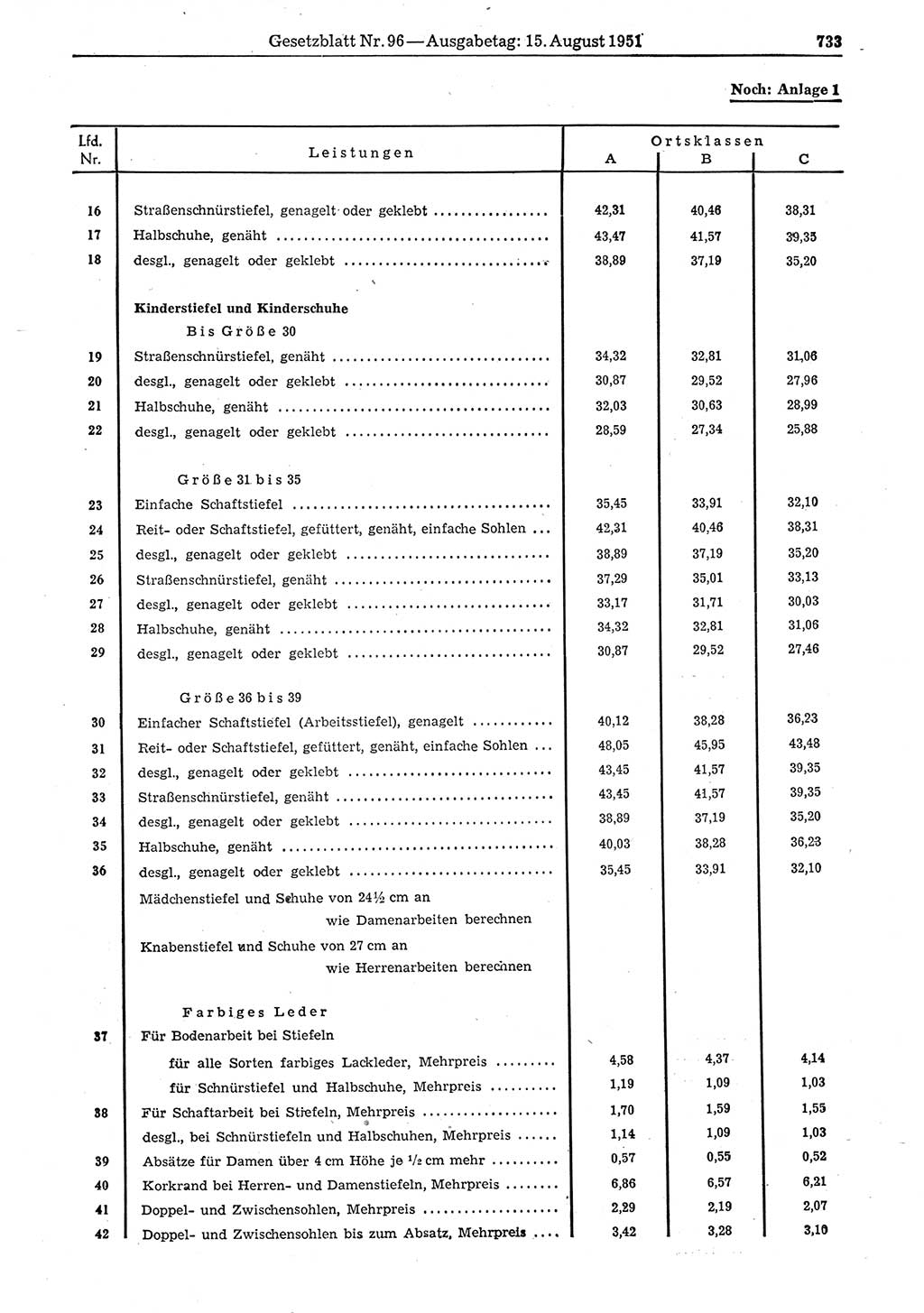 Gesetzblatt (GBl.) der Deutschen Demokratischen Republik (DDR) 1951, Seite 733 (GBl. DDR 1951, S. 733)