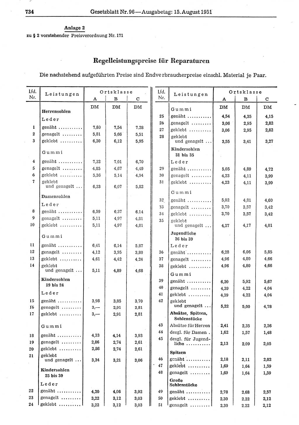 Gesetzblatt (GBl.) der Deutschen Demokratischen Republik (DDR) 1951, Seite 734 (GBl. DDR 1951, S. 734)