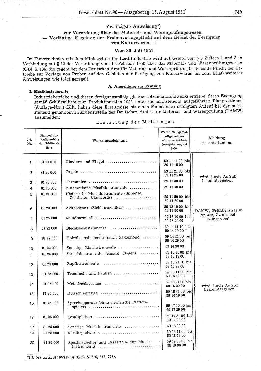 Gesetzblatt (GBl.) der Deutschen Demokratischen Republik (DDR) 1951, Seite 749 (GBl. DDR 1951, S. 749)
