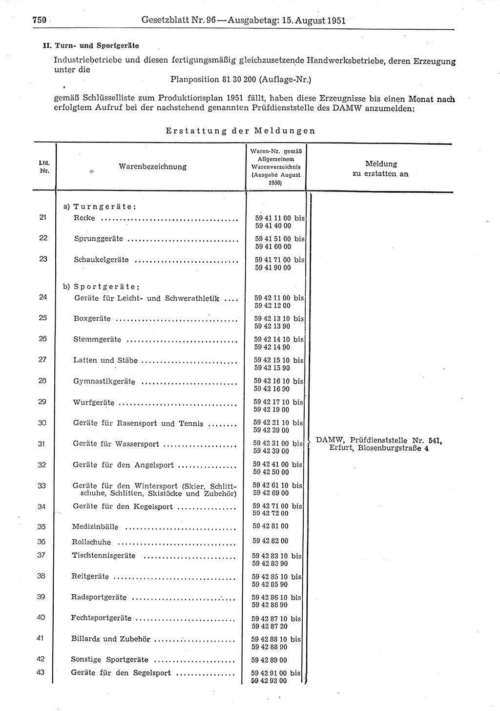 Gesetzblatt (GBl.) der Deutschen Demokratischen Republik (DDR) 1951, Seite 750 (GBl. DDR 1951, S. 750)