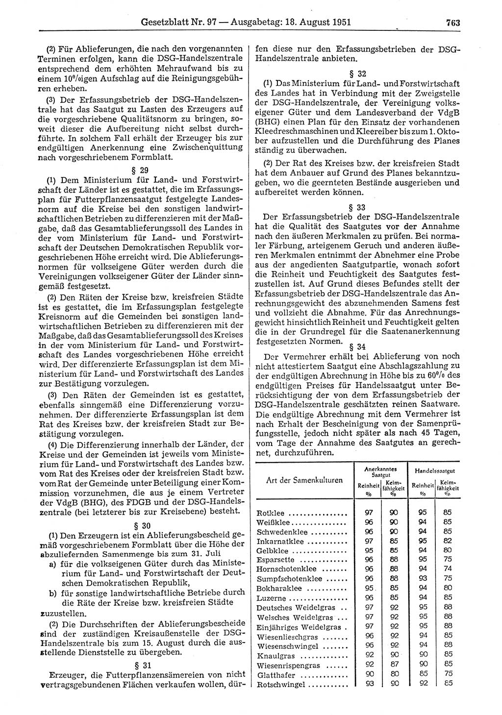 Gesetzblatt (GBl.) der Deutschen Demokratischen Republik (DDR) 1951, Seite 763 (GBl. DDR 1951, S. 763)