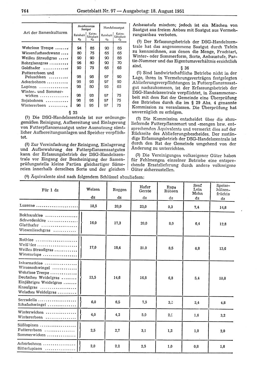 Gesetzblatt (GBl.) der Deutschen Demokratischen Republik (DDR) 1951, Seite 764 (GBl. DDR 1951, S. 764)