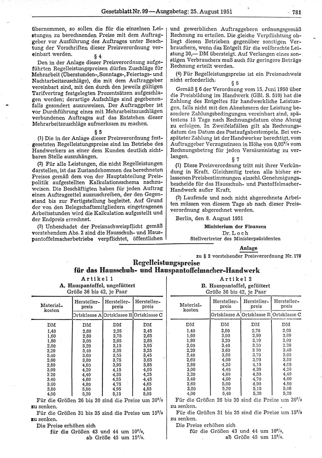 Gesetzblatt (GBl.) der Deutschen Demokratischen Republik (DDR) 1951, Seite 781 (GBl. DDR 1951, S. 781)