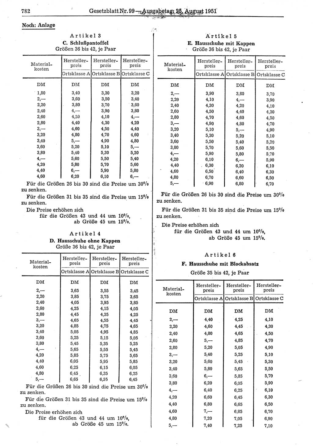 Gesetzblatt (GBl.) der Deutschen Demokratischen Republik (DDR) 1951, Seite 782 (GBl. DDR 1951, S. 782)