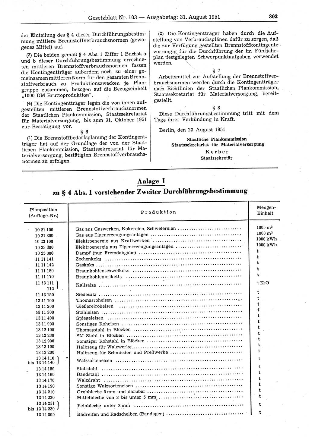 Gesetzblatt (GBl.) der Deutschen Demokratischen Republik (DDR) 1951, Seite 803 (GBl. DDR 1951, S. 803)