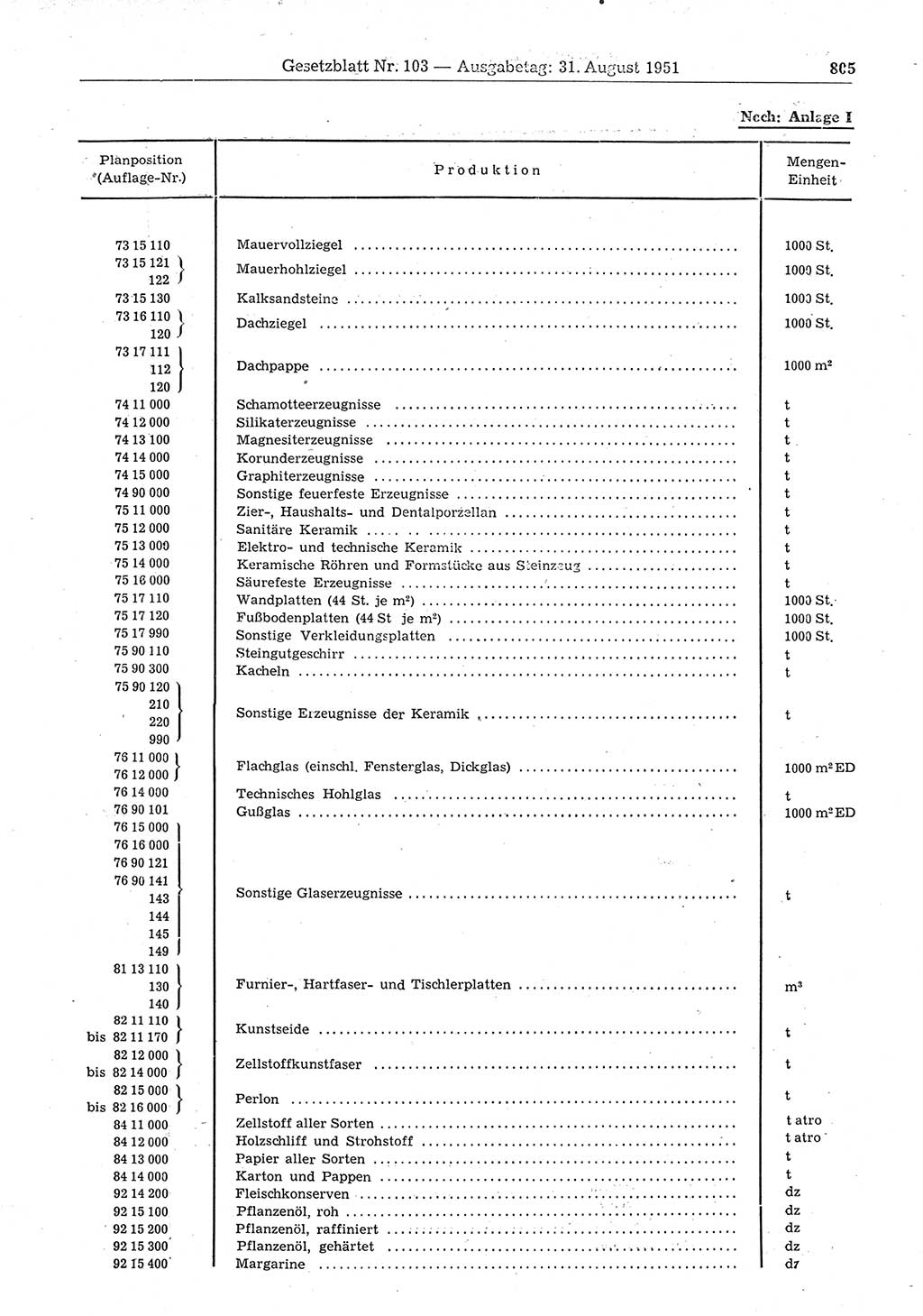 Gesetzblatt (GBl.) der Deutschen Demokratischen Republik (DDR) 1951, Seite 805 (GBl. DDR 1951, S. 805)