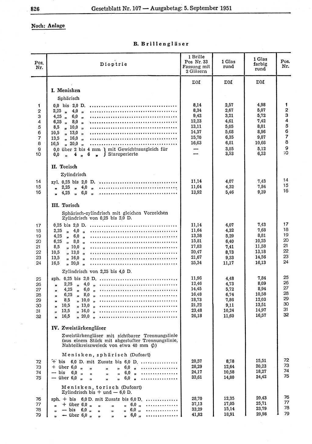 Gesetzblatt (GBl.) der Deutschen Demokratischen Republik (DDR) 1951, Seite 826 (GBl. DDR 1951, S. 826)