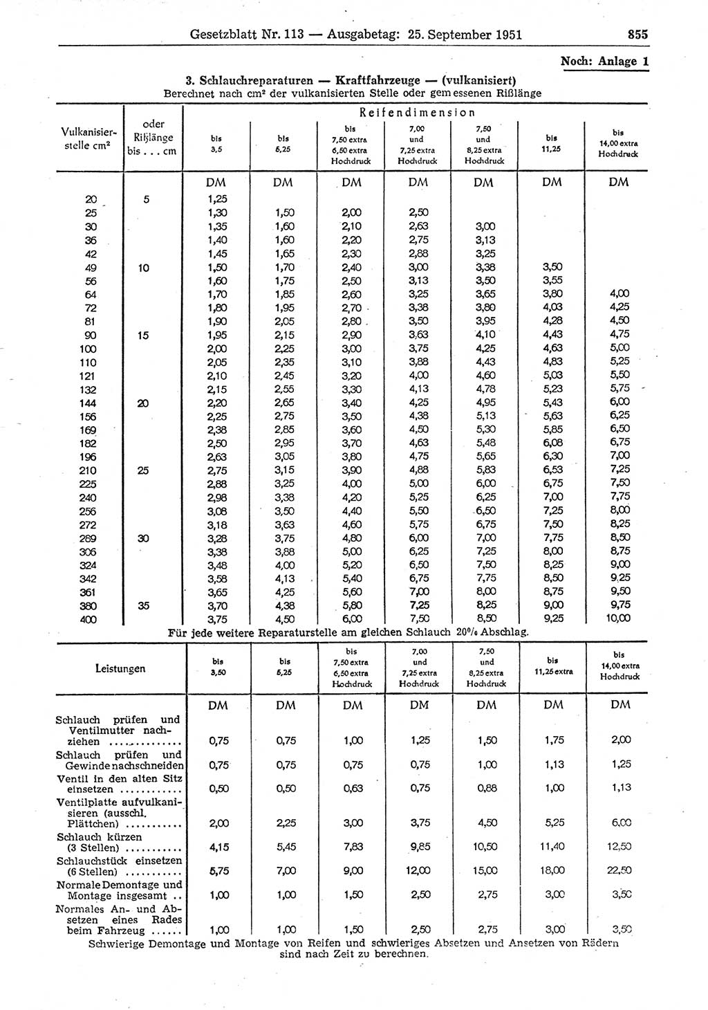 Gesetzblatt (GBl.) der Deutschen Demokratischen Republik (DDR) 1951, Seite 855 (GBl. DDR 1951, S. 855)