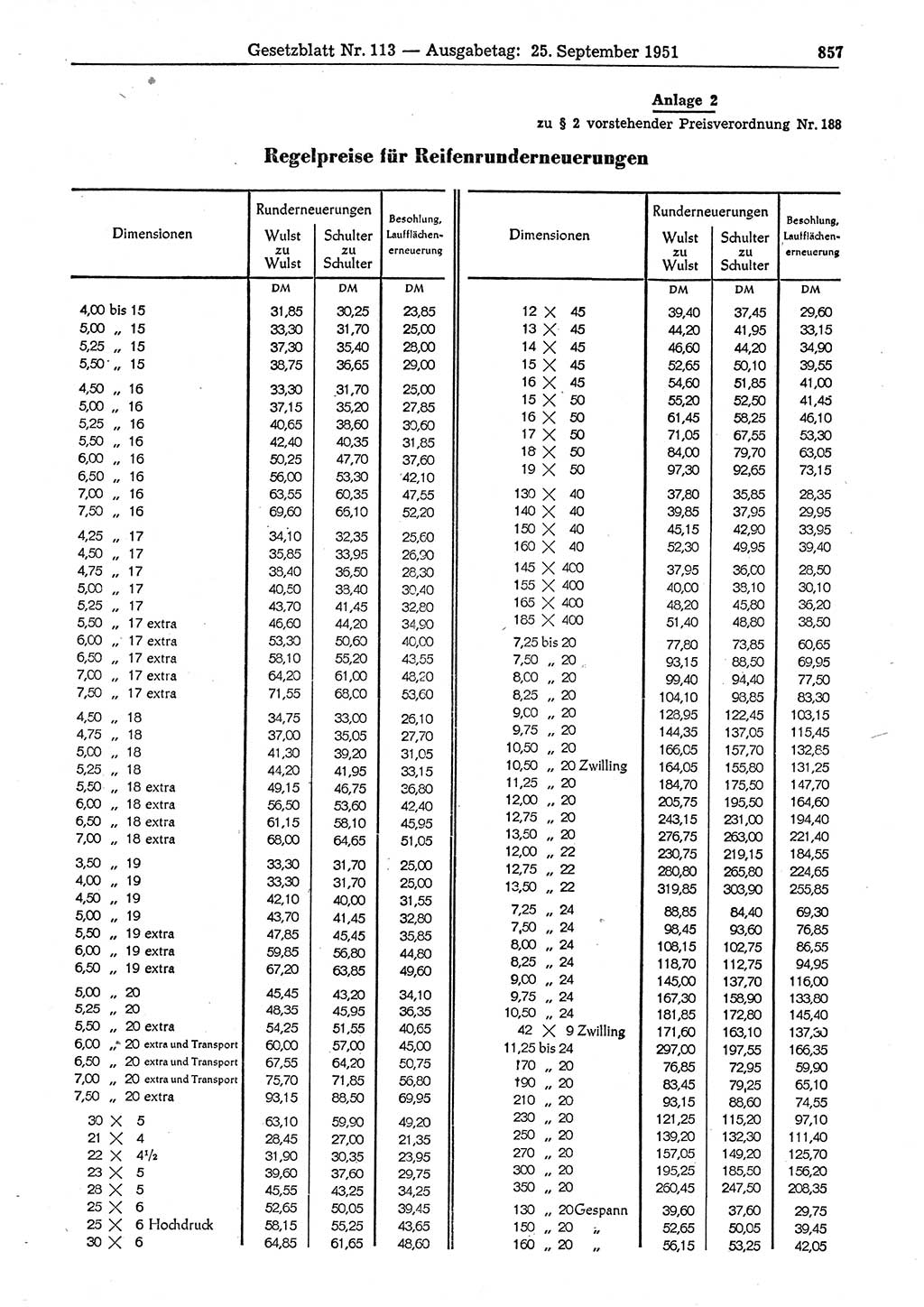 Gesetzblatt (GBl.) der Deutschen Demokratischen Republik (DDR) 1951, Seite 857 (GBl. DDR 1951, S. 857)