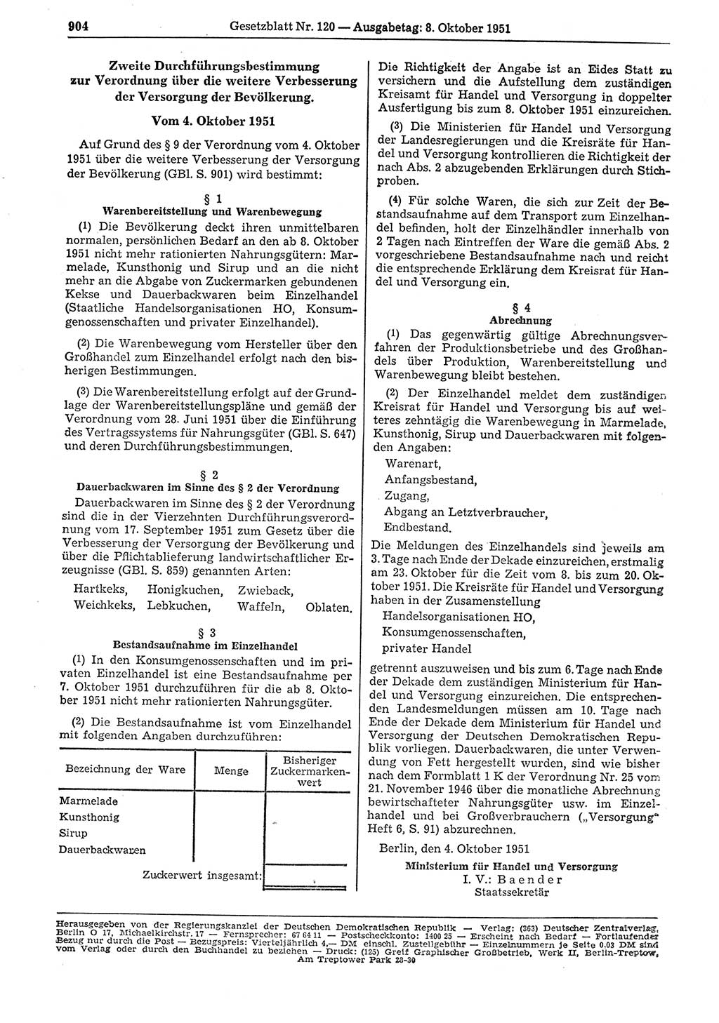 Gesetzblatt (GBl.) der Deutschen Demokratischen Republik (DDR) 1951, Seite 904 (GBl. DDR 1951, S. 904)