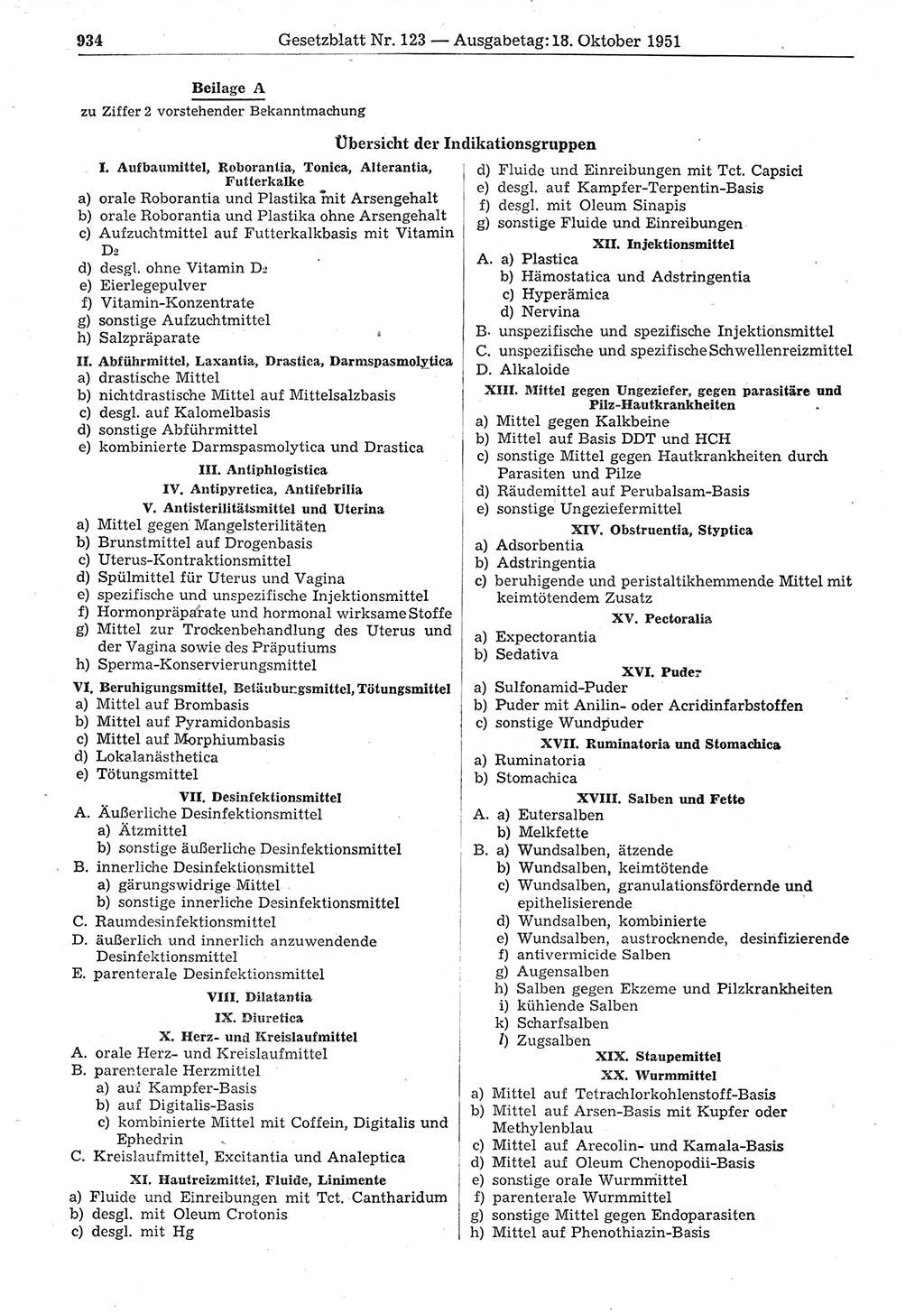 Gesetzblatt (GBl.) der Deutschen Demokratischen Republik (DDR) 1951, Seite 934 (GBl. DDR 1951, S. 934)
