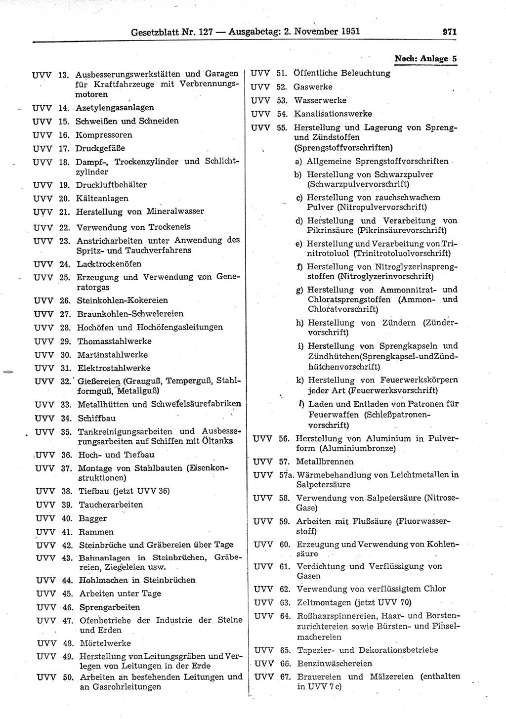 Gesetzblatt (GBl.) der Deutschen Demokratischen Republik (DDR) 1951, Seite 971 (GBl. DDR 1951, S. 971)