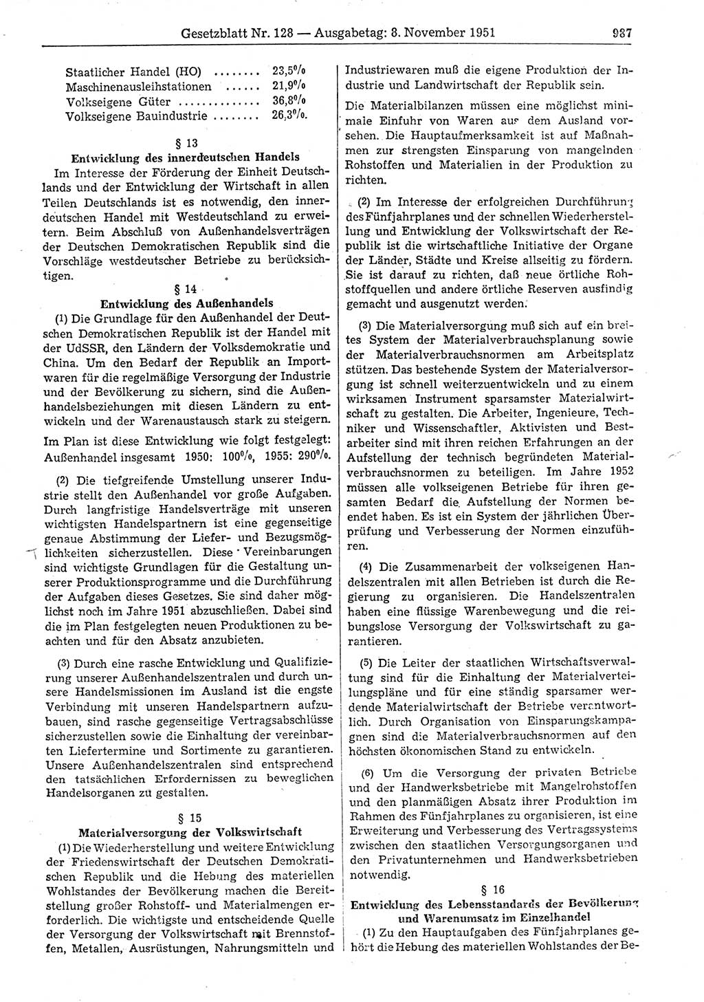Gesetzblatt (GBl.) der Deutschen Demokratischen Republik (DDR) 1951, Seite 987 (GBl. DDR 1951, S. 987)