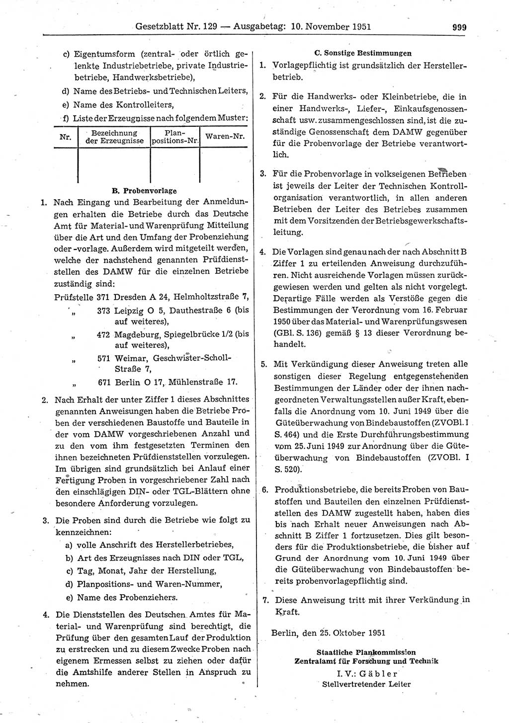 Gesetzblatt (GBl.) der Deutschen Demokratischen Republik (DDR) 1951, Seite 999 (GBl. DDR 1951, S. 999)