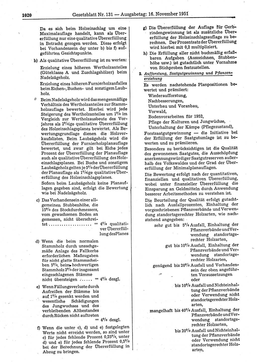 Gesetzblatt (GBl.) der Deutschen Demokratischen Republik (DDR) 1951, Seite 1020 (GBl. DDR 1951, S. 1020)