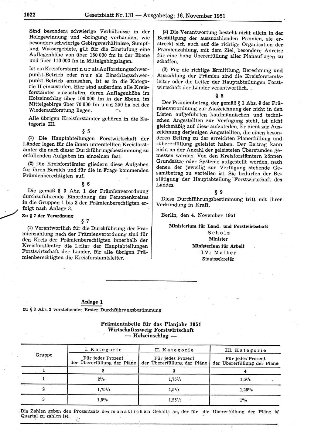 Gesetzblatt (GBl.) der Deutschen Demokratischen Republik (DDR) 1951, Seite 1022 (GBl. DDR 1951, S. 1022)