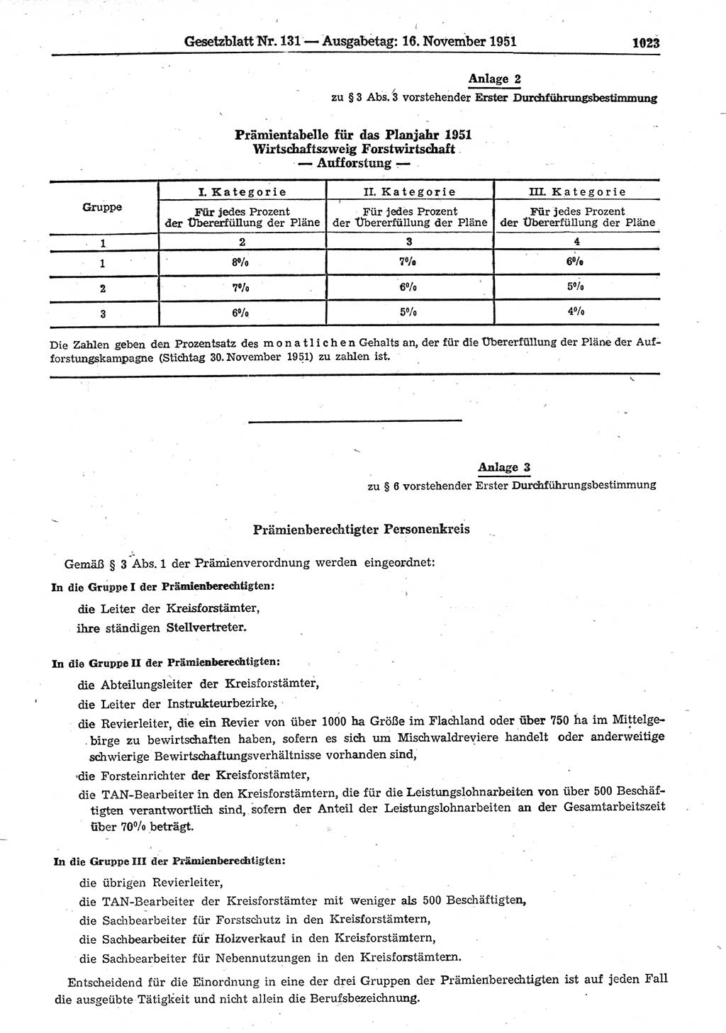 Gesetzblatt (GBl.) der Deutschen Demokratischen Republik (DDR) 1951, Seite 1023 (GBl. DDR 1951, S. 1023)