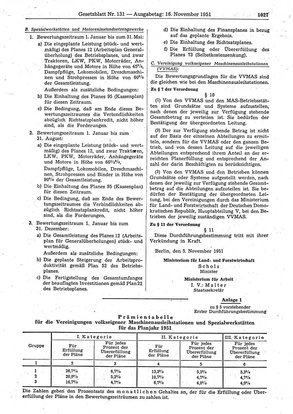 Gesetzblatt (GBl.) der Deutschen Demokratischen Republik (DDR) 1951, Seite 1027 (GBl. DDR 1951, S. 1027)