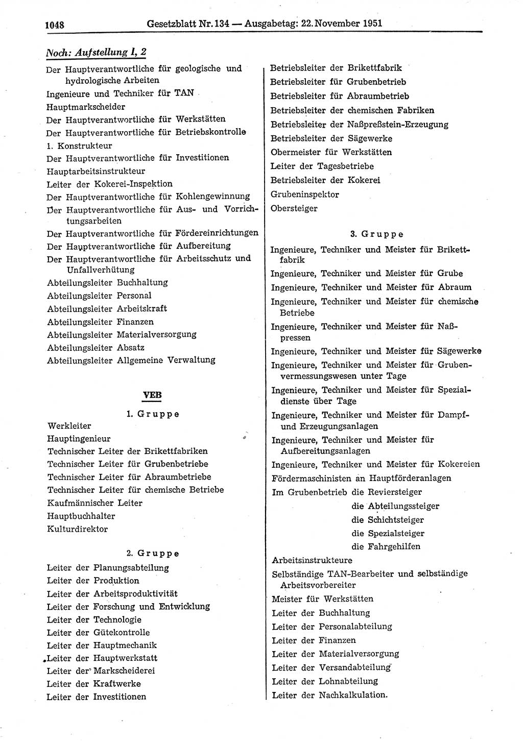 Gesetzblatt (GBl.) der Deutschen Demokratischen Republik (DDR) 1951, Seite 1048 (GBl. DDR 1951, S. 1048)