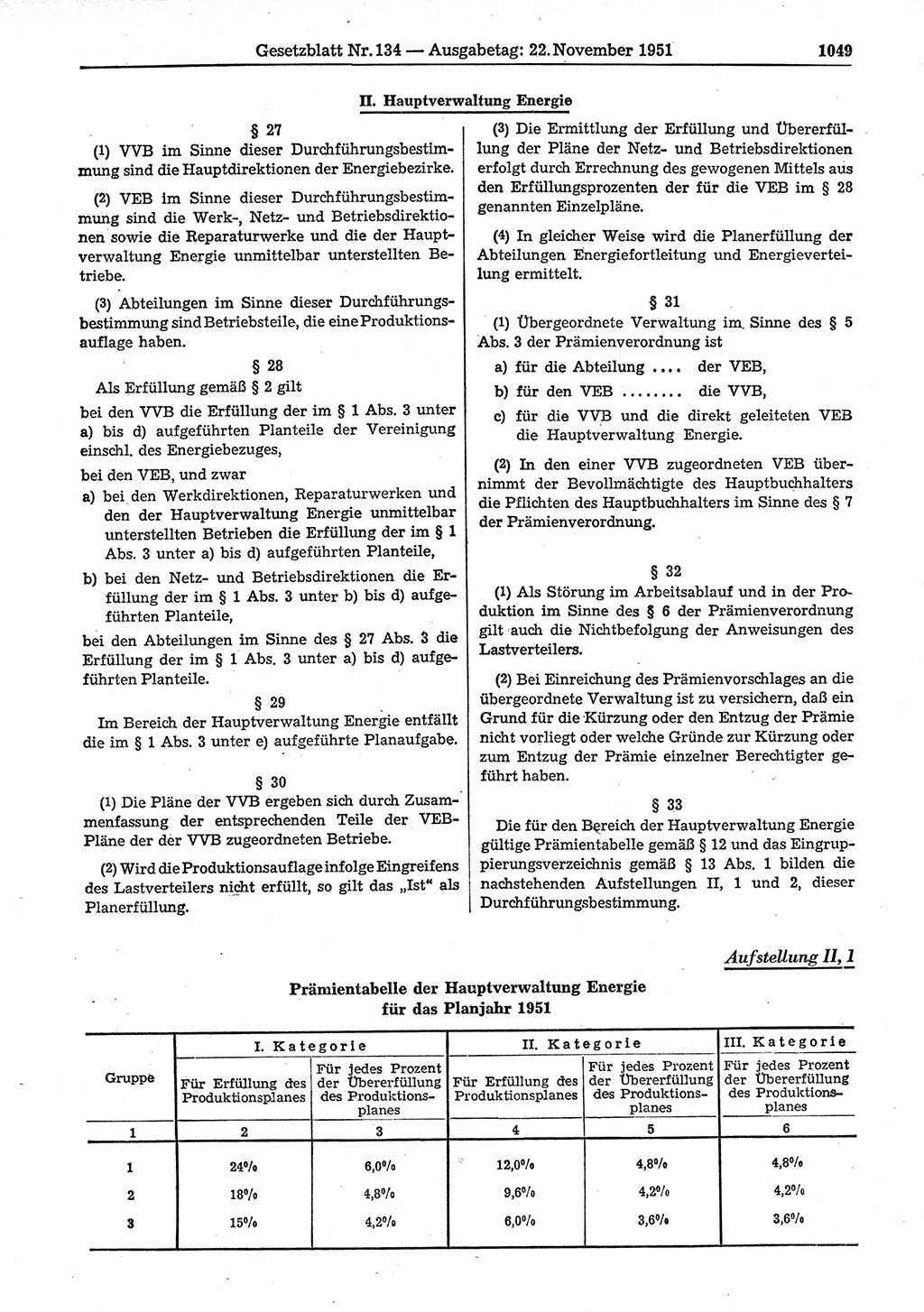 Gesetzblatt (GBl.) der Deutschen Demokratischen Republik (DDR) 1951, Seite 1049 (GBl. DDR 1951, S. 1049)