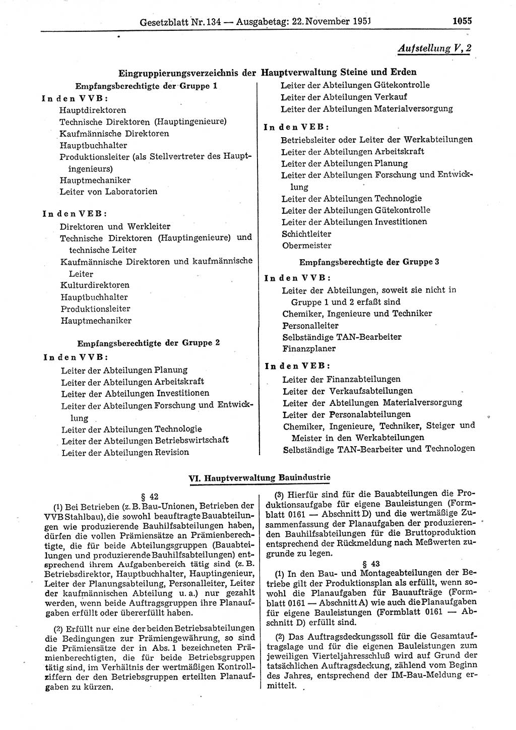 Gesetzblatt (GBl.) der Deutschen Demokratischen Republik (DDR) 1951, Seite 1055 (GBl. DDR 1951, S. 1055)