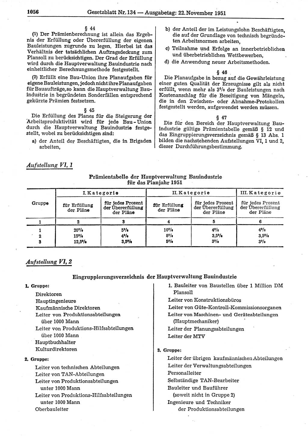 Gesetzblatt (GBl.) der Deutschen Demokratischen Republik (DDR) 1951, Seite 1056 (GBl. DDR 1951, S. 1056)