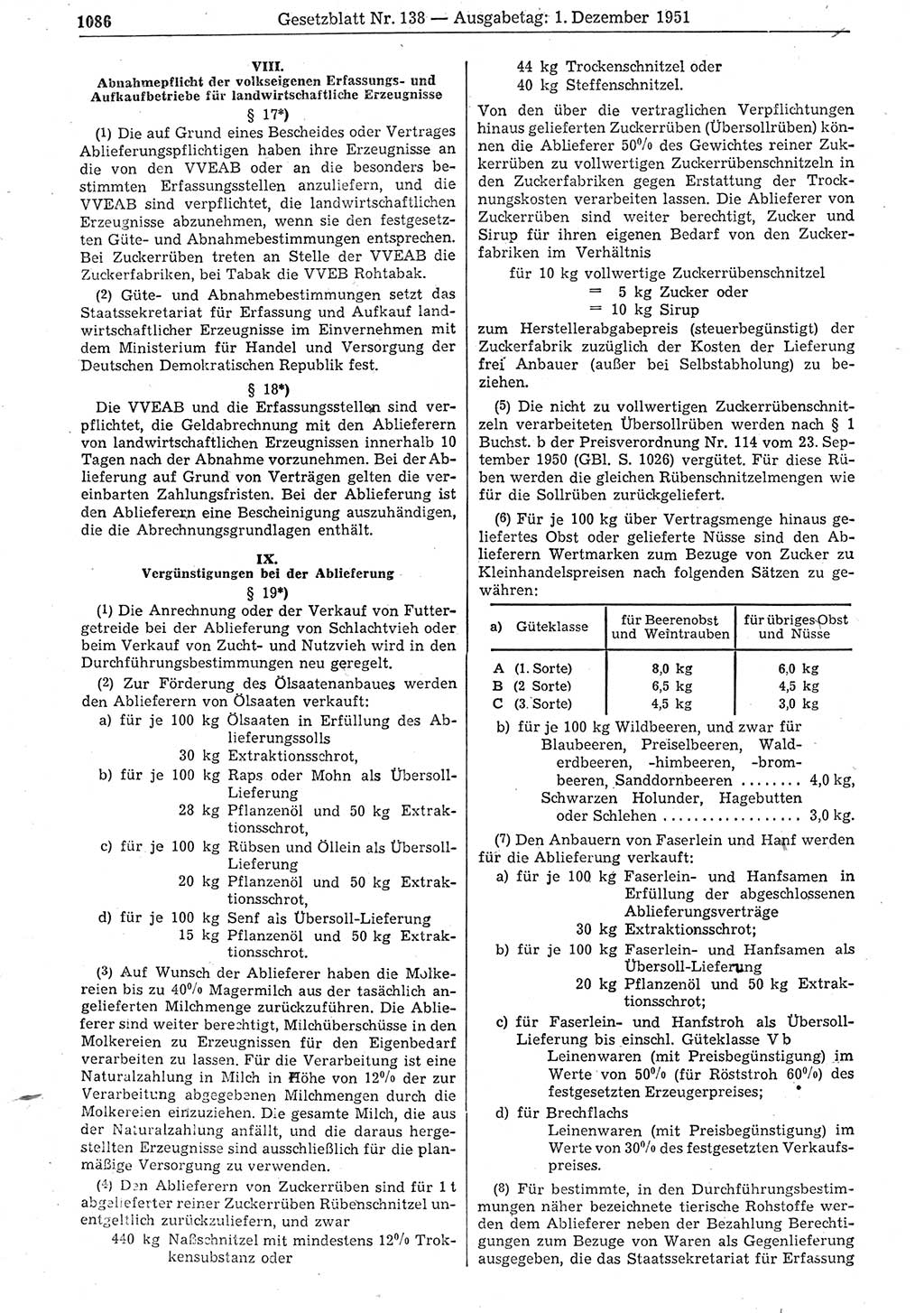 Gesetzblatt (GBl.) der Deutschen Demokratischen Republik (DDR) 1951, Seite 1086 (GBl. DDR 1951, S. 1086)