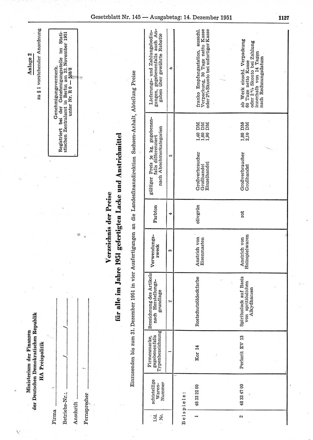 Gesetzblatt (GBl.) der Deutschen Demokratischen Republik (DDR) 1951, Seite 1127 (GBl. DDR 1951, S. 1127)