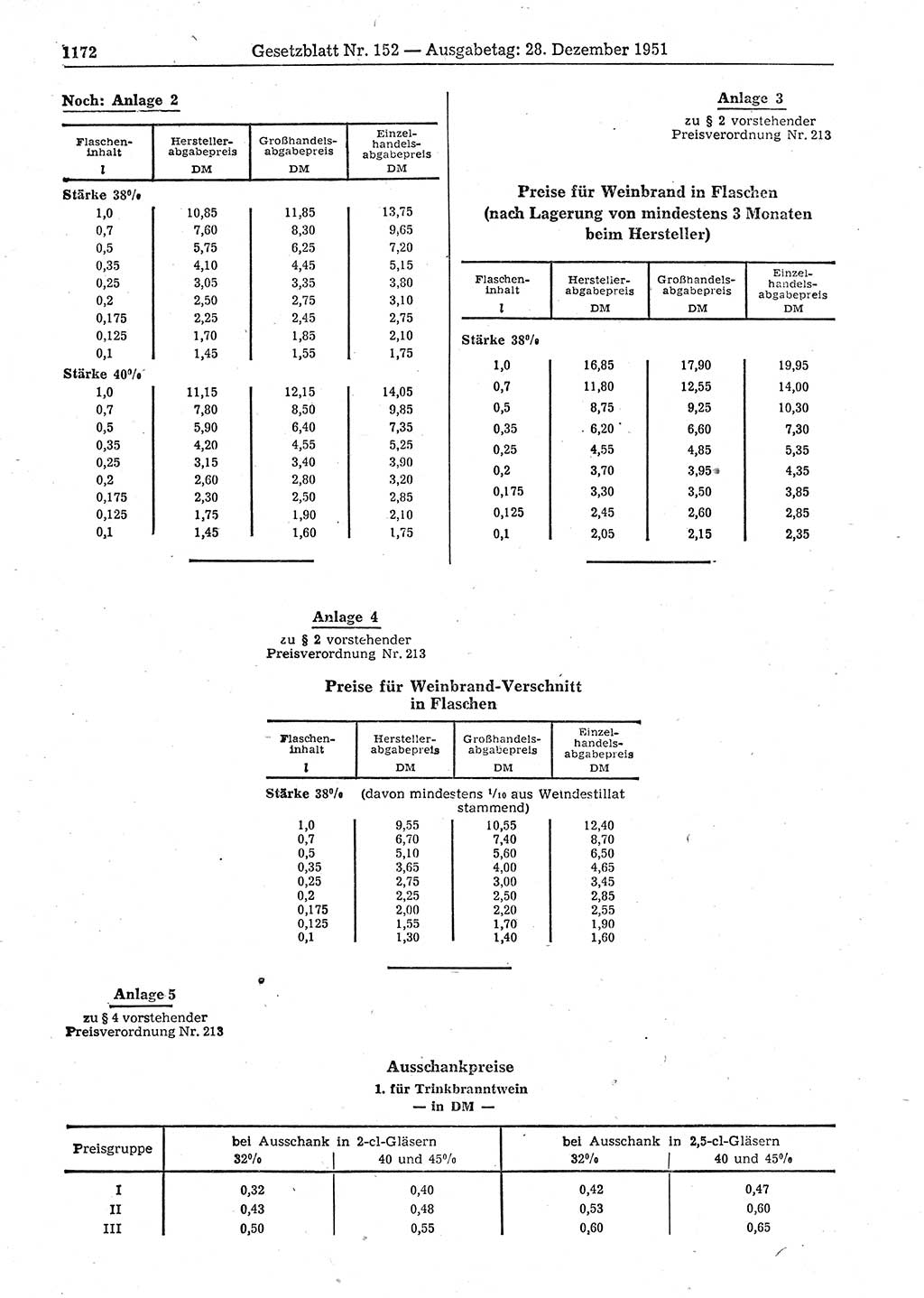 Gesetzblatt (GBl.) der Deutschen Demokratischen Republik (DDR) 1951, Seite 1172 (GBl. DDR 1951, S. 1172)