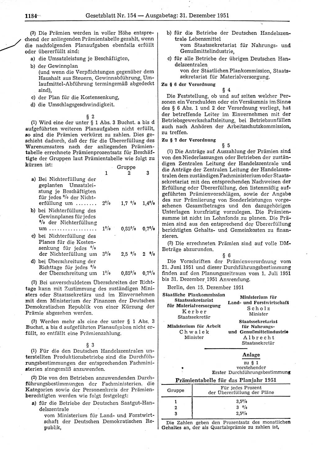 Gesetzblatt (GBl.) der Deutschen Demokratischen Republik (DDR) 1951, Seite 1184 (GBl. DDR 1951, S. 1184)