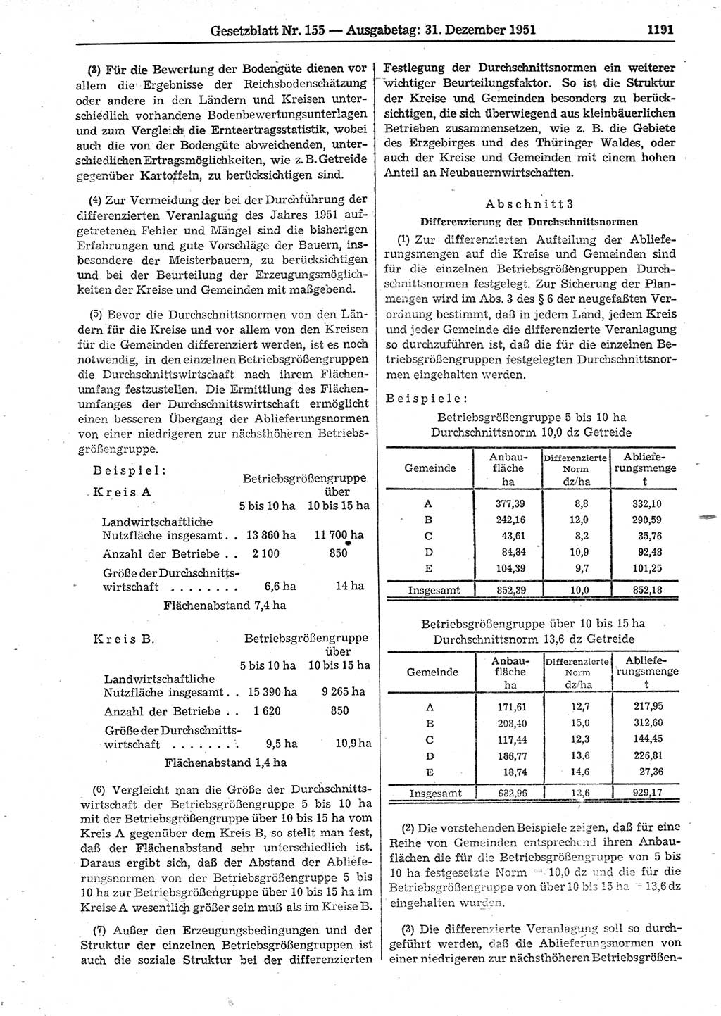 Gesetzblatt (GBl.) der Deutschen Demokratischen Republik (DDR) 1951, Seite 1191 (GBl. DDR 1951, S. 1191)