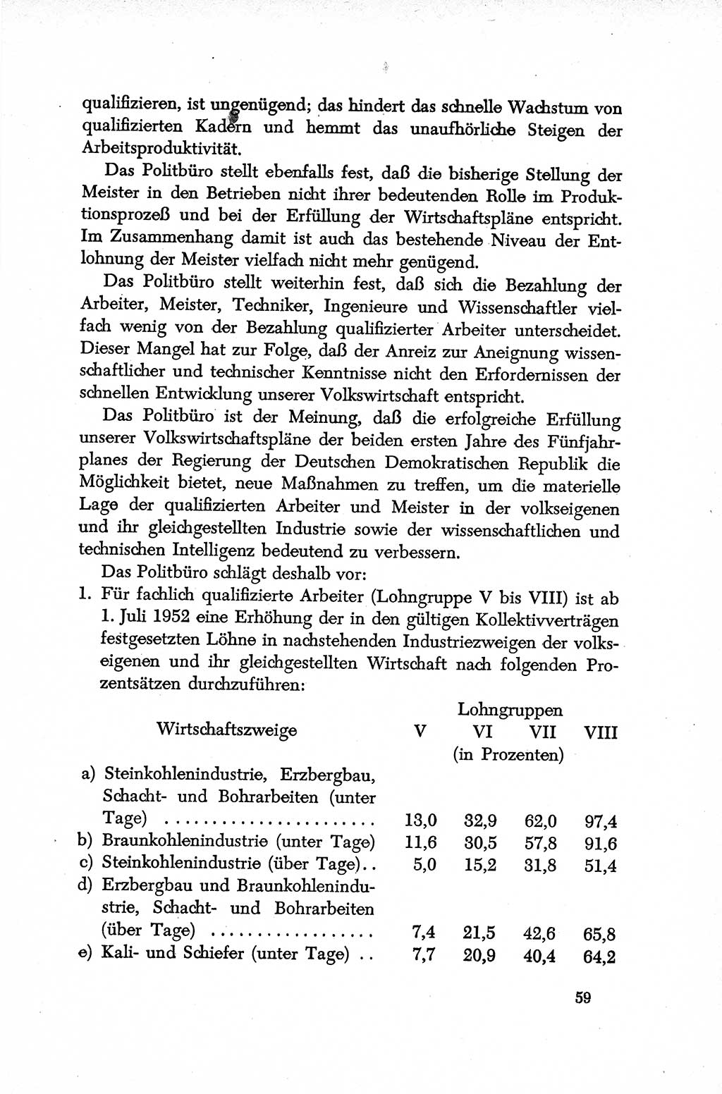 Dokumente der Sozialistischen Einheitspartei Deutschlands (SED) [Deutsche Demokratische Republik (DDR)] 1952-1953, Seite 59 (Dok. SED DDR 1952-1953, S. 59)