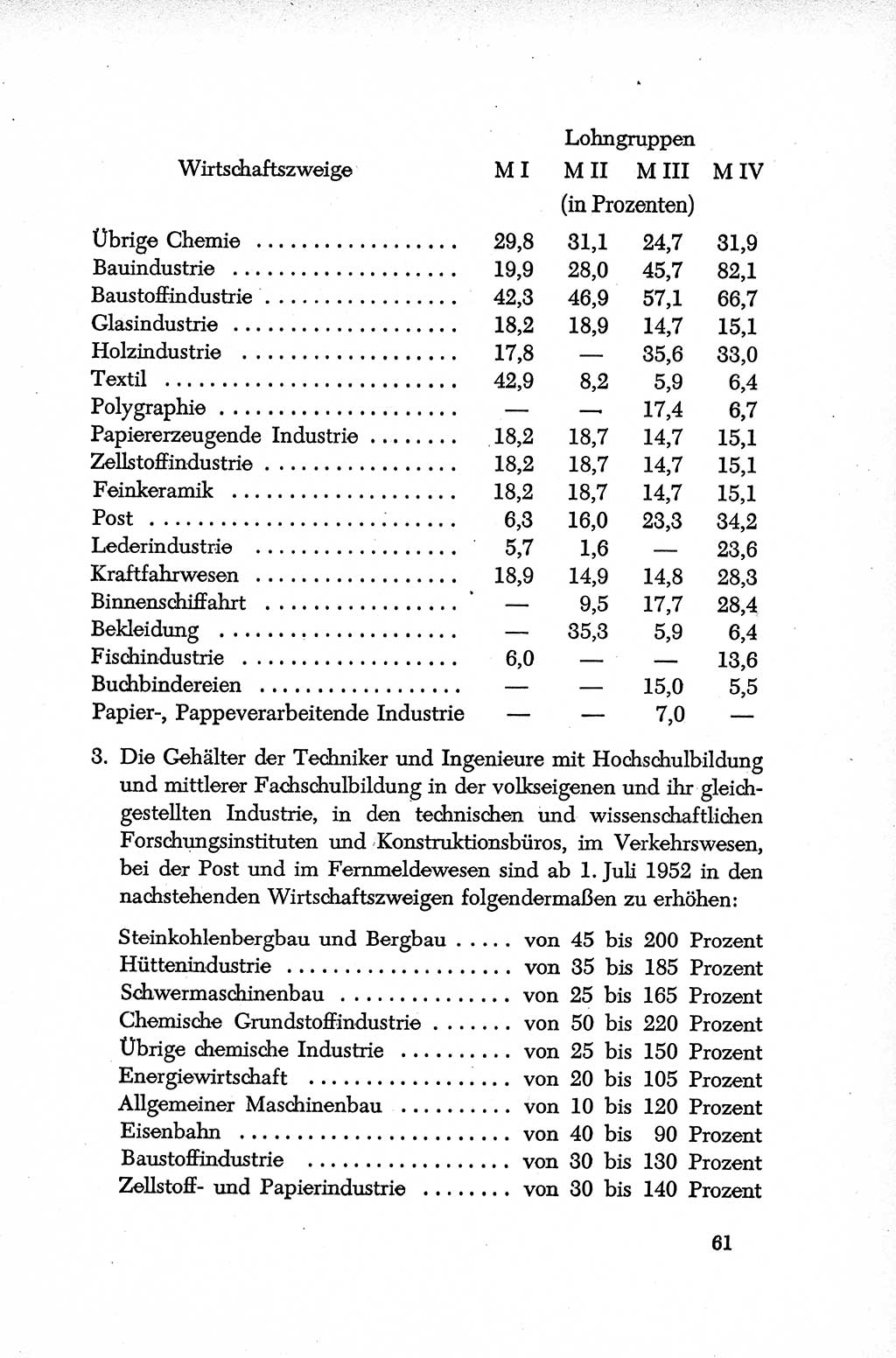 Dokumente der Sozialistischen Einheitspartei Deutschlands (SED) [Deutsche Demokratische Republik (DDR)] 1952-1953, Seite 61 (Dok. SED DDR 1952-1953, S. 61)