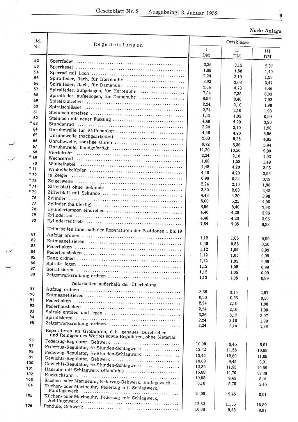 Gesetzblatt (GBl.) der Deutschen Demokratischen Republik (DDR) 1952, Seite 9 (GBl. DDR 1952, S. 9)