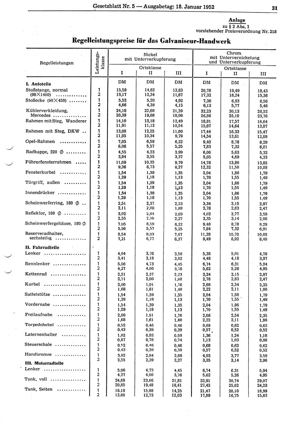 Gesetzblatt (GBl.) der Deutschen Demokratischen Republik (DDR) 1952, Seite 31 (GBl. DDR 1952, S. 31)
