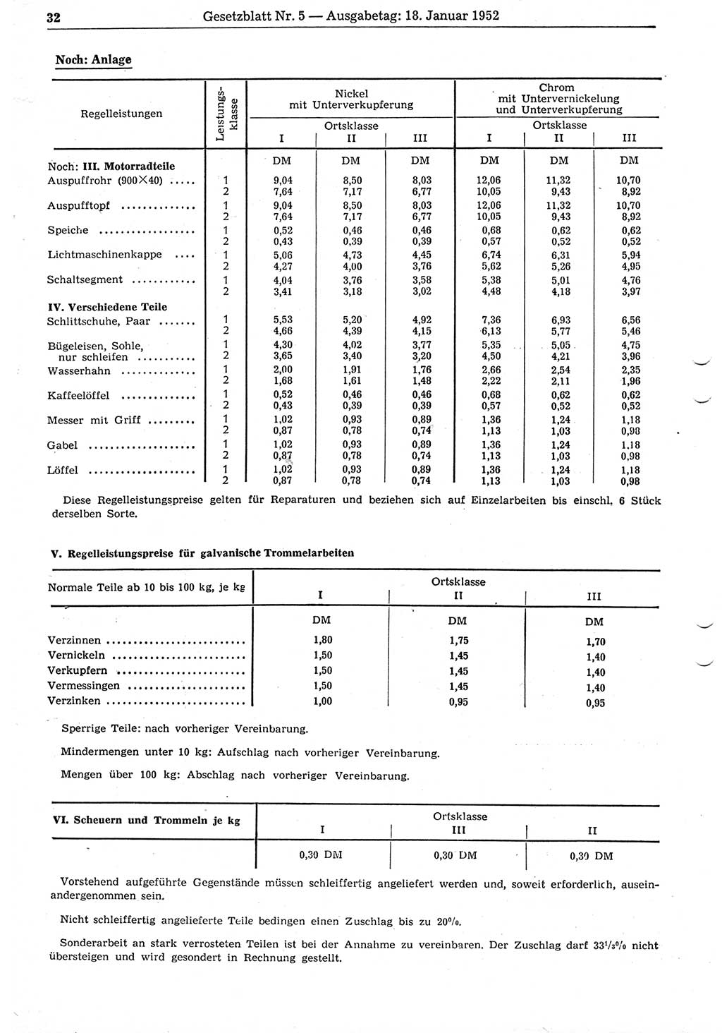 Gesetzblatt (GBl.) der Deutschen Demokratischen Republik (DDR) 1952, Seite 32 (GBl. DDR 1952, S. 32)