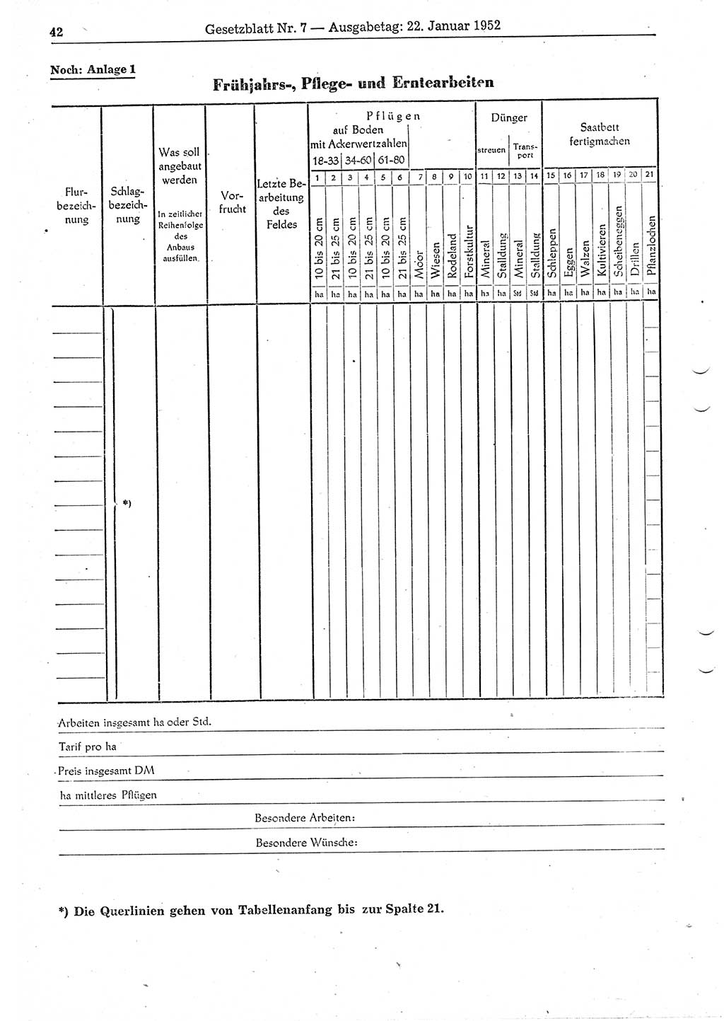 Gesetzblatt (GBl.) der Deutschen Demokratischen Republik (DDR) 1952, Seite 42 (GBl. DDR 1952, S. 42)