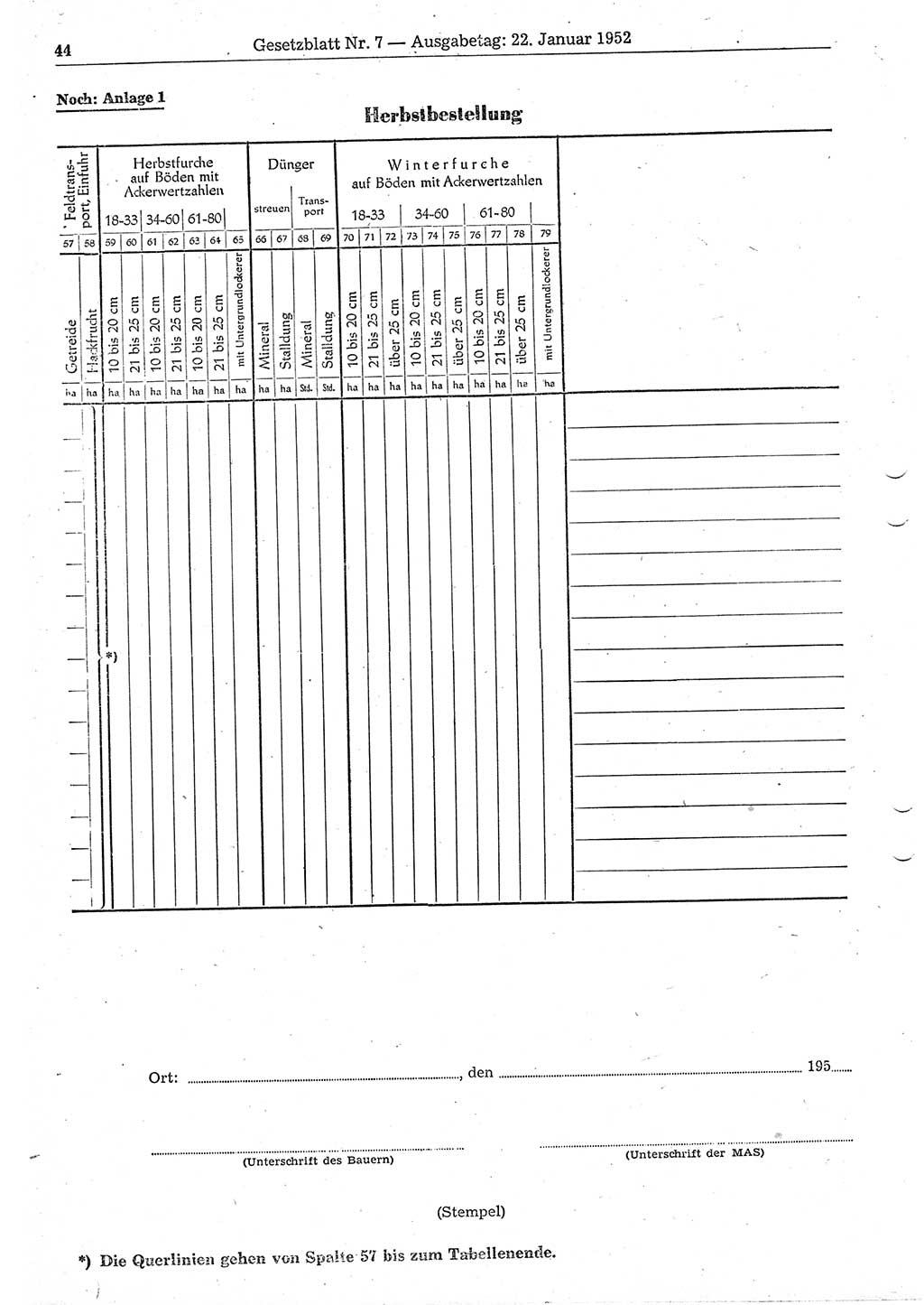 Gesetzblatt (GBl.) der Deutschen Demokratischen Republik (DDR) 1952, Seite 44 (GBl. DDR 1952, S. 44)