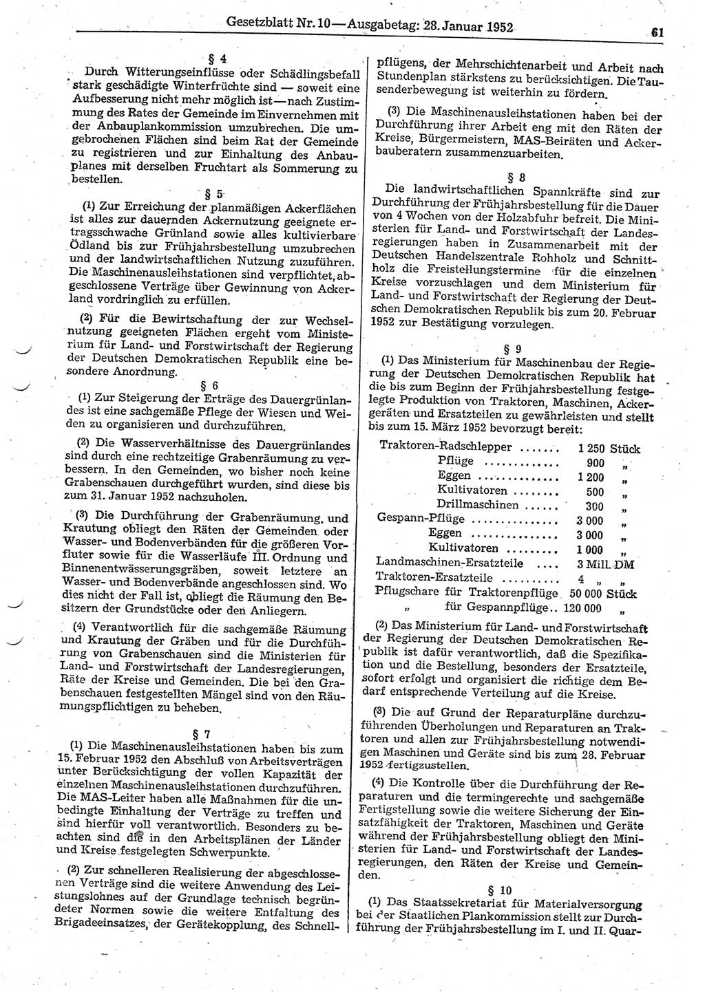 Gesetzblatt (GBl.) der Deutschen Demokratischen Republik (DDR) 1952, Seite 61 (GBl. DDR 1952, S. 61)