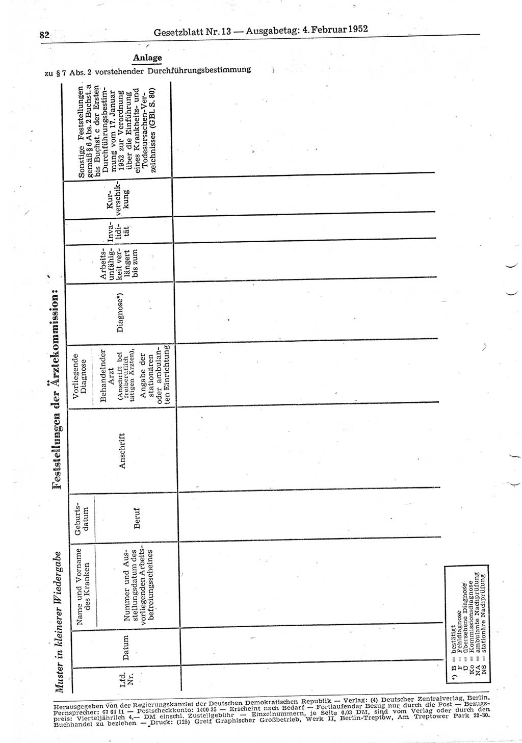 Gesetzblatt (GBl.) der Deutschen Demokratischen Republik (DDR) 1952, Seite 82 (GBl. DDR 1952, S. 82)