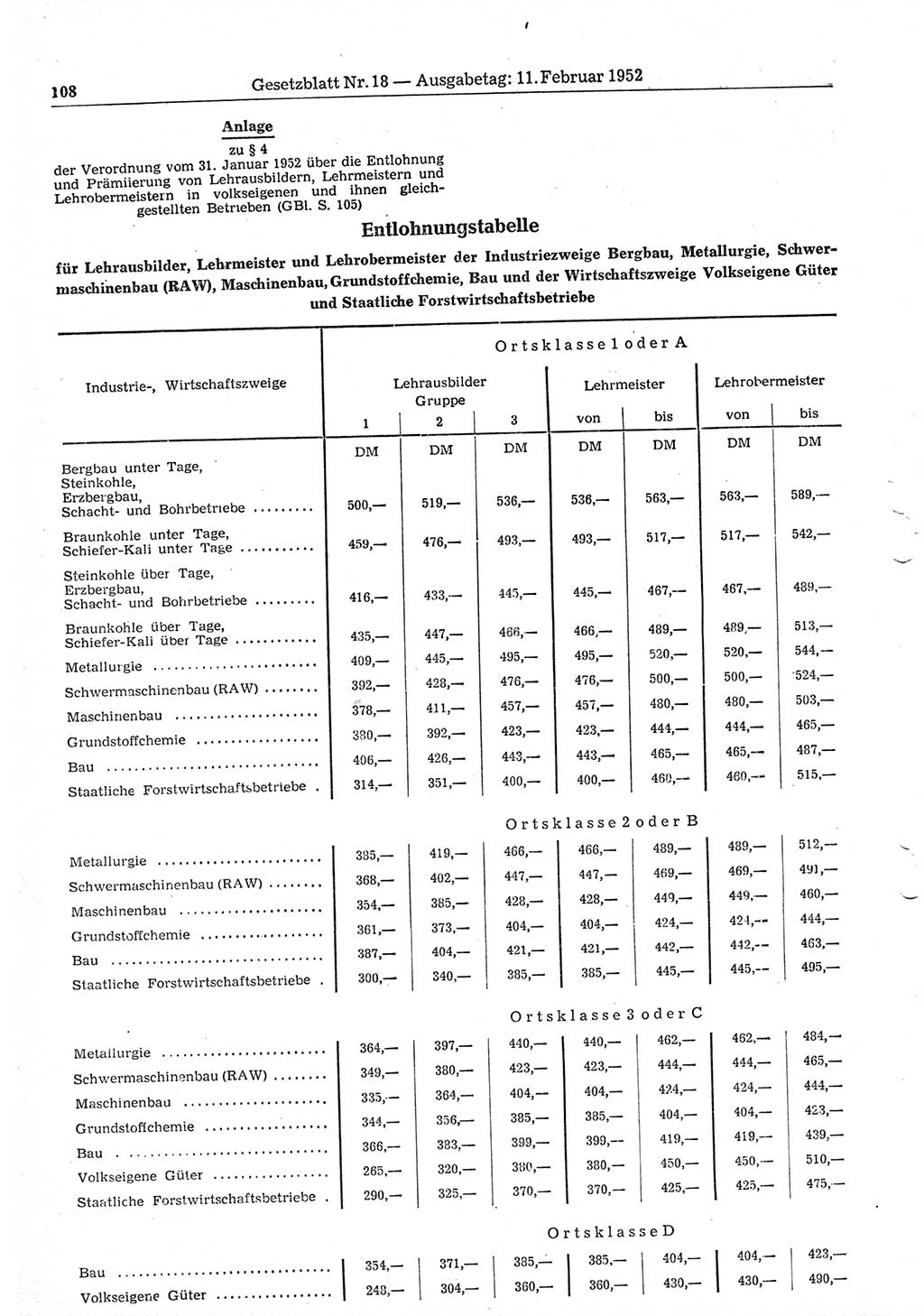 Gesetzblatt (GBl.) der Deutschen Demokratischen Republik (DDR) 1952, Seite 108 (GBl. DDR 1952, S. 108)