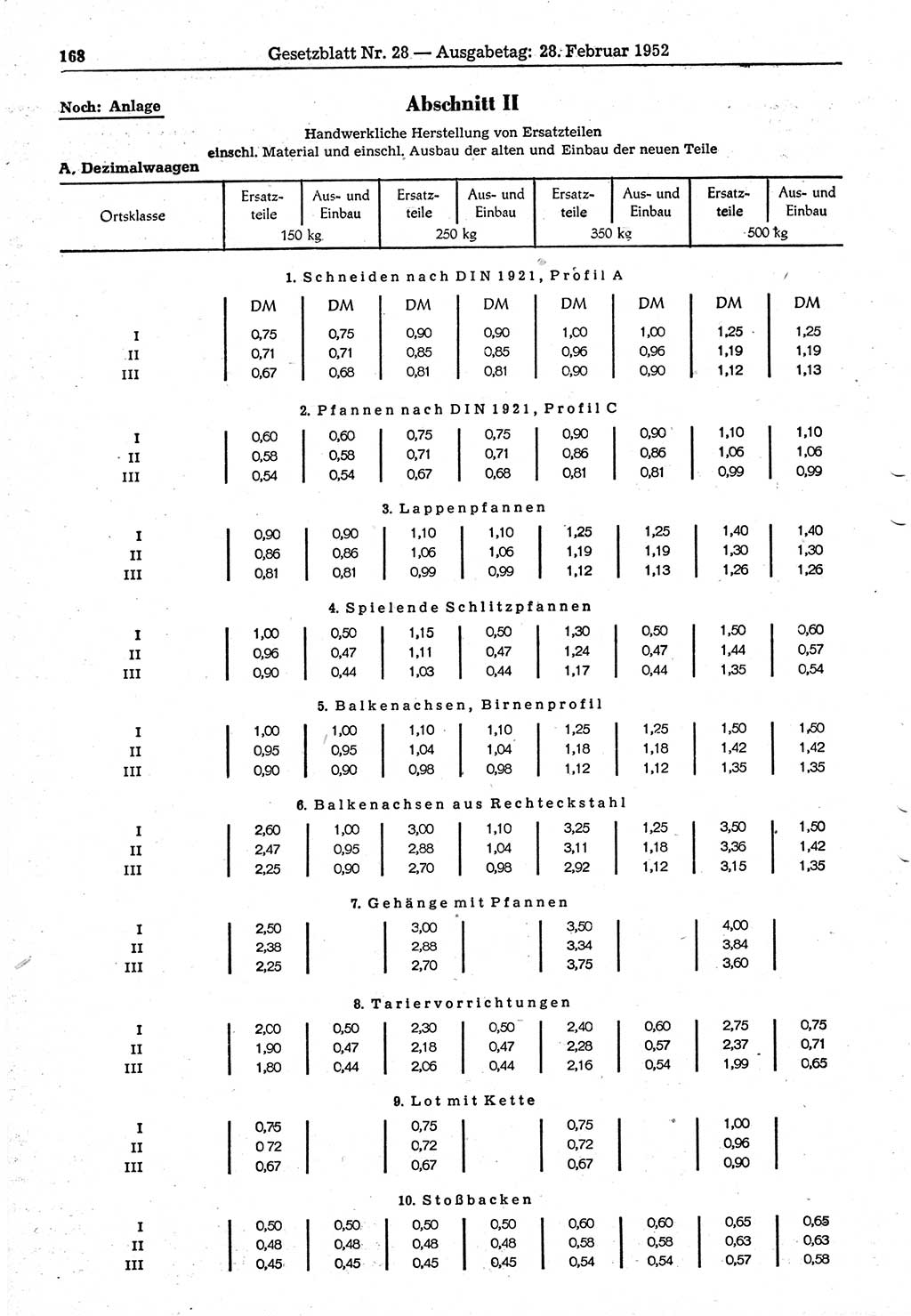Gesetzblatt (GBl.) der Deutschen Demokratischen Republik (DDR) 1952, Seite 168 (GBl. DDR 1952, S. 168)