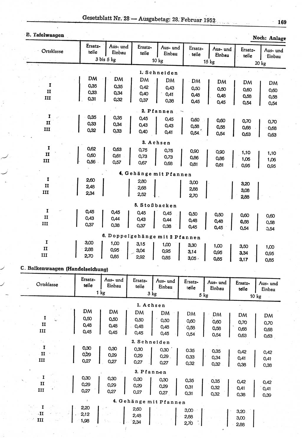 Gesetzblatt (GBl.) der Deutschen Demokratischen Republik (DDR) 1952, Seite 169 (GBl. DDR 1952, S. 169)