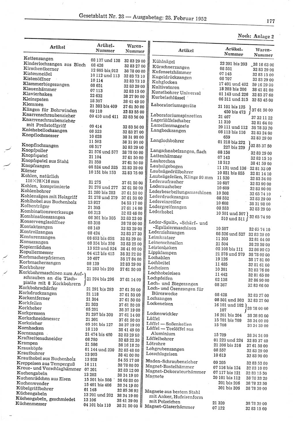Gesetzblatt (GBl.) der Deutschen Demokratischen Republik (DDR) 1952, Seite 177 (GBl. DDR 1952, S. 177)