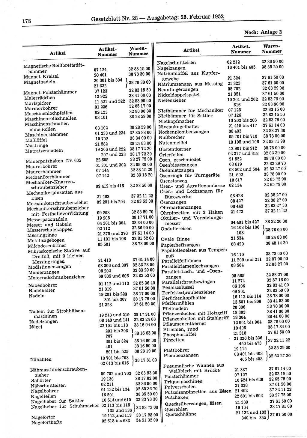 Gesetzblatt (GBl.) der Deutschen Demokratischen Republik (DDR) 1952, Seite 178 (GBl. DDR 1952, S. 178)