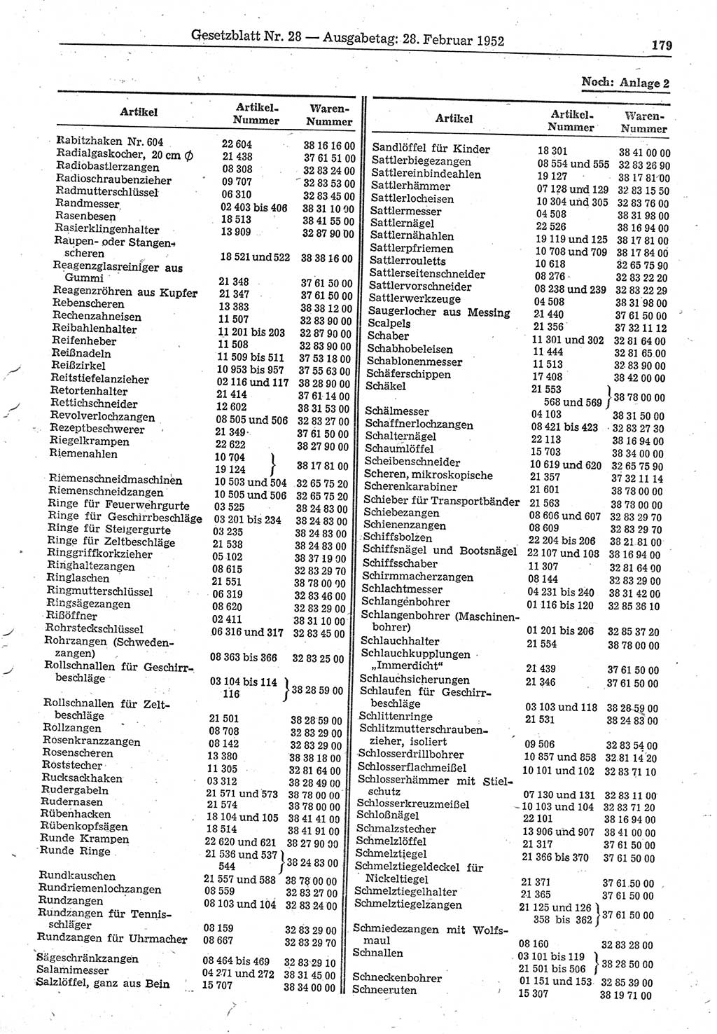 Gesetzblatt (GBl.) der Deutschen Demokratischen Republik (DDR) 1952, Seite 179 (GBl. DDR 1952, S. 179)