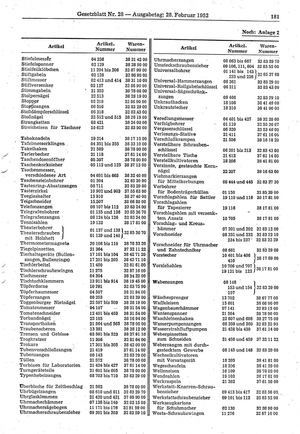 Gesetzblatt (GBl.) der Deutschen Demokratischen Republik (DDR) 1952, Seite 181 (GBl. DDR 1952, S. 181)