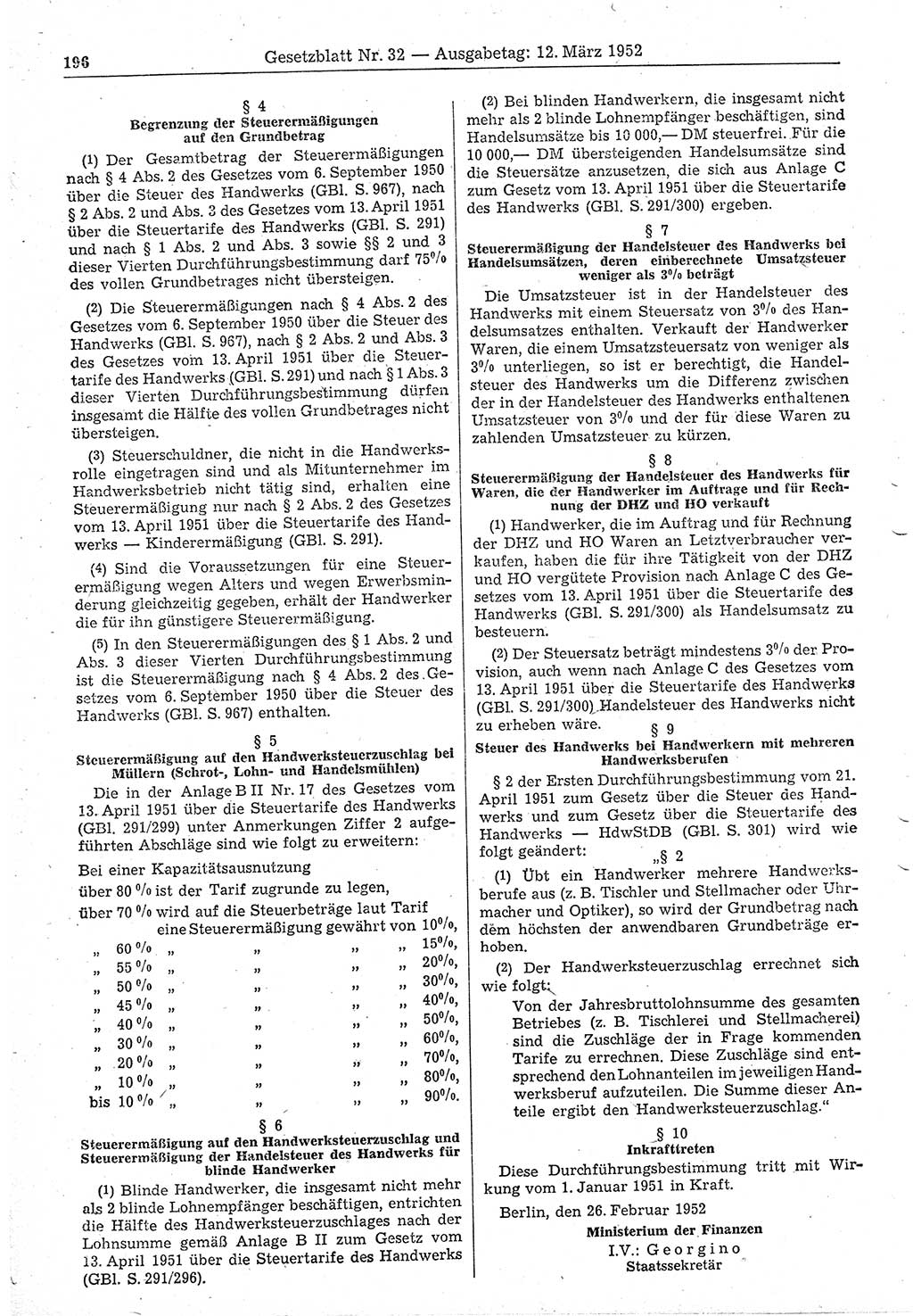 Gesetzblatt (GBl.) der Deutschen Demokratischen Republik (DDR) 1952, Seite 196 (GBl. DDR 1952, S. 196)