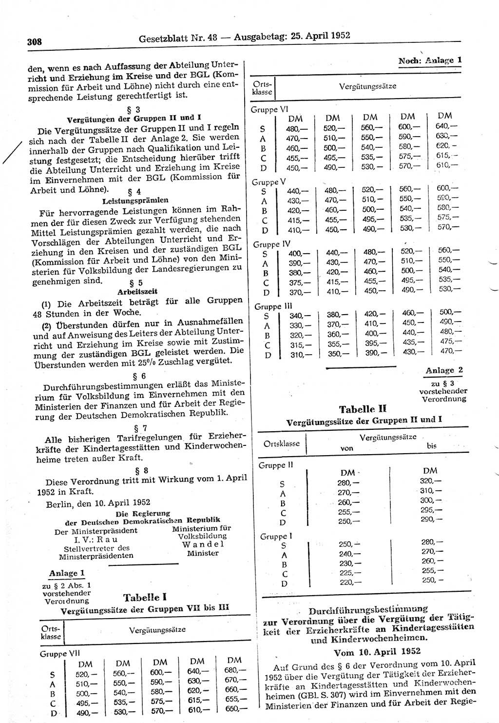 Gesetzblatt (GBl.) der Deutschen Demokratischen Republik (DDR) 1952, Seite 308 (GBl. DDR 1952, S. 308)