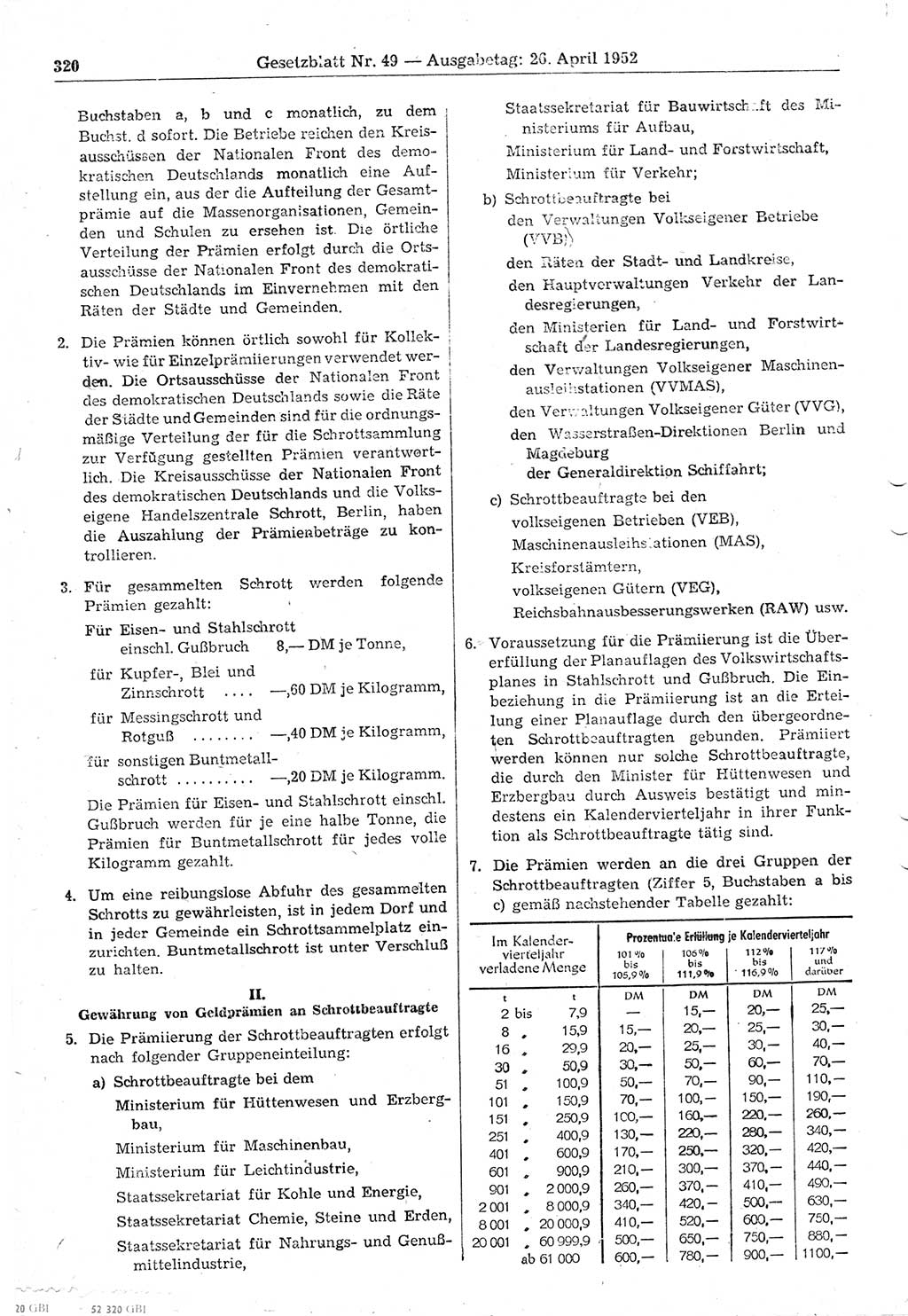 Gesetzblatt (GBl.) der Deutschen Demokratischen Republik (DDR) 1952, Seite 320 (GBl. DDR 1952, S. 320)